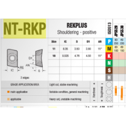 NT-RKP16R08M-GP JP5530 Vendeskjær til NIKKO-planfres / for stål og rustfritt stål