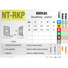NT-RKP16R08M-GP JP5530 Vendeskjær til NIKKO-planfres / for stål og rustfritt stål