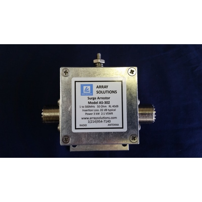 AS-303U MIL overspændingsbeskytter 3 kW CW