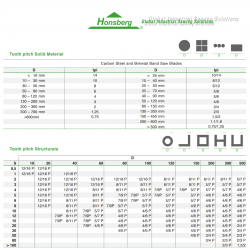 NOVA V400 3430/13 (Z10/14) bimetāla lenta metāla lentzāģim