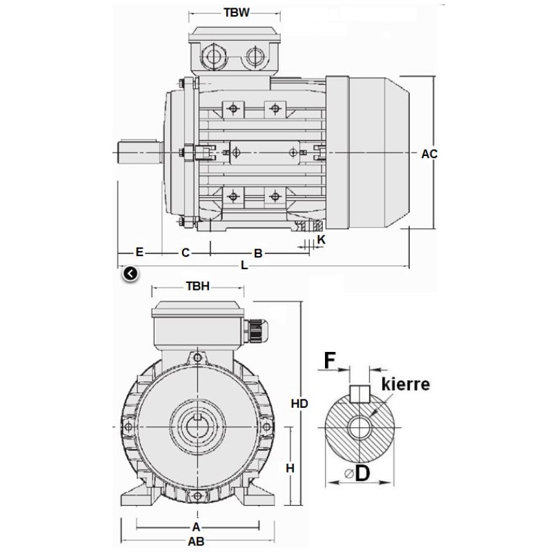 Elektrimootor 7500W 380V