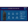 Motorola MOTOTRBO R2 VHF-käsiraadio professionaalseks kasutamiseks.