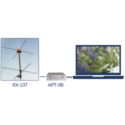 WeSaCom-B AD sääsatelliittivastaanottojärjestelmä