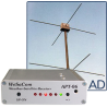 WeSaCom-B AD-værsatellittmottakssystem