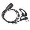 Wouxun KG-UV2D/L71