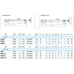 YAMAWA SP+VA Kierretappi, M konekierretappi, pohjareikä, oksidoitu