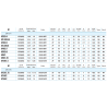 YAMAWA, R-D Coating, M-gjengeformende maskingjengetapp, TiN-belegg