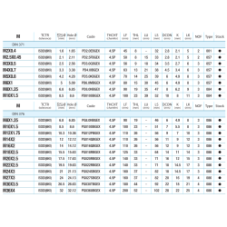 YAMAWA PO-VA, M Machine tap, for through hole, OX treatment