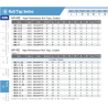 YAMAWA HP+RZ/HP-RZ, formende maskingjengetapp, TiCN-belegg