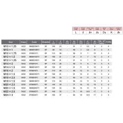 YAMAWA, PO Coating, M Maskingängtapp, Genomgående hål, TiN-beläggning