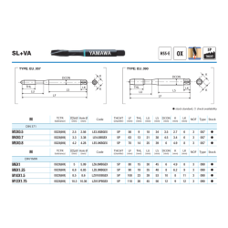 SL+VA, MED MASKINGEGENERERET VINDTAL GENNEMGÅENDE, OXIDERET
