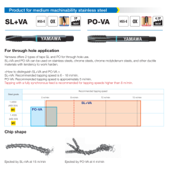 Yamawa SL+VA masinkeermepuur – läbivavadele, HSSE + OX