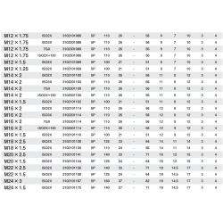 VUPO M mašininis sriegiklis, skirtas kiaurymėms, dengtas TiCN