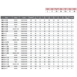 YAMAWA, VUPO, M Machine tap, For through holes, TiCN-coating