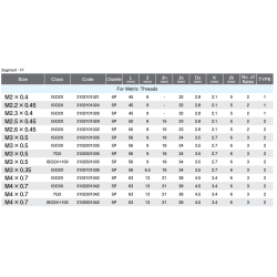 YAMAWA, VUPO, M Machine tap, For through holes, TiCN-coating