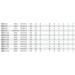 Yamawa VUSP M masinkeermepuur umbavadele (TiCN-kattega, HSS-P)
