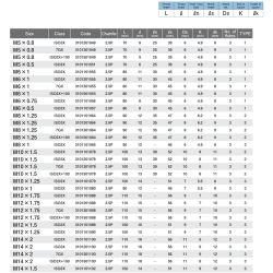 Yamawa VUSP M masinkeermepuur umbavadele (TiCN-kattega, HSS-P)