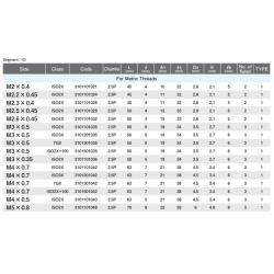 VUSP M mašininis sriegiklis akloms skylėms, dengtas TiCN, HSSP