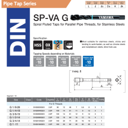 Yamawa SP-VA G-pipe thread for blind hole