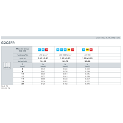 OSAWA G2CSFR kõvametalli otsfrees (45° karestus/viimistlusfrees)