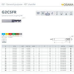 G2CSFR, Cietā karbīda gala frēze rupjai apstrādei