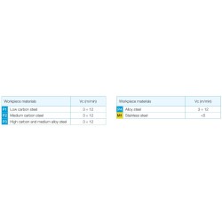 Yamawa HVSP-maskigjengetapp for bunnhull