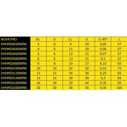 NOVA Pro hårdmetallfrässtift, variabel spiralvinkel 35/38° Z4, Weldon-skaft DIN6535 + avsmalnad hals.