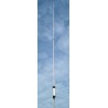 GPM-1500 antenn