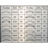 NOVA RBM50 elektrisk ringvalse - Koneita.com