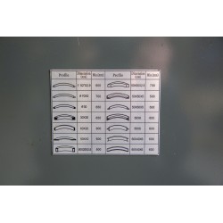 NOVA RBM40HV ringvalsmaskin – eldriven profilvals