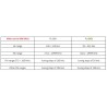 Tecsun PL-990X radiotrafikkmottaker LW/MW/SW/FM