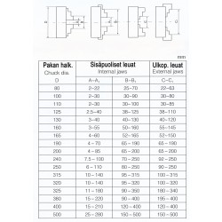 3-bakket chuck 100 mm