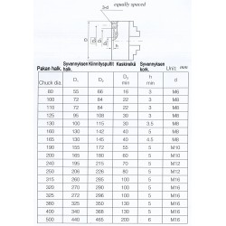 3-jų kumštelių tekinimo griebtuvai 125 mm