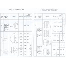 3- pakiline padrun 315mm