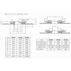 NOVA WC200 Welding Rotator Chuck