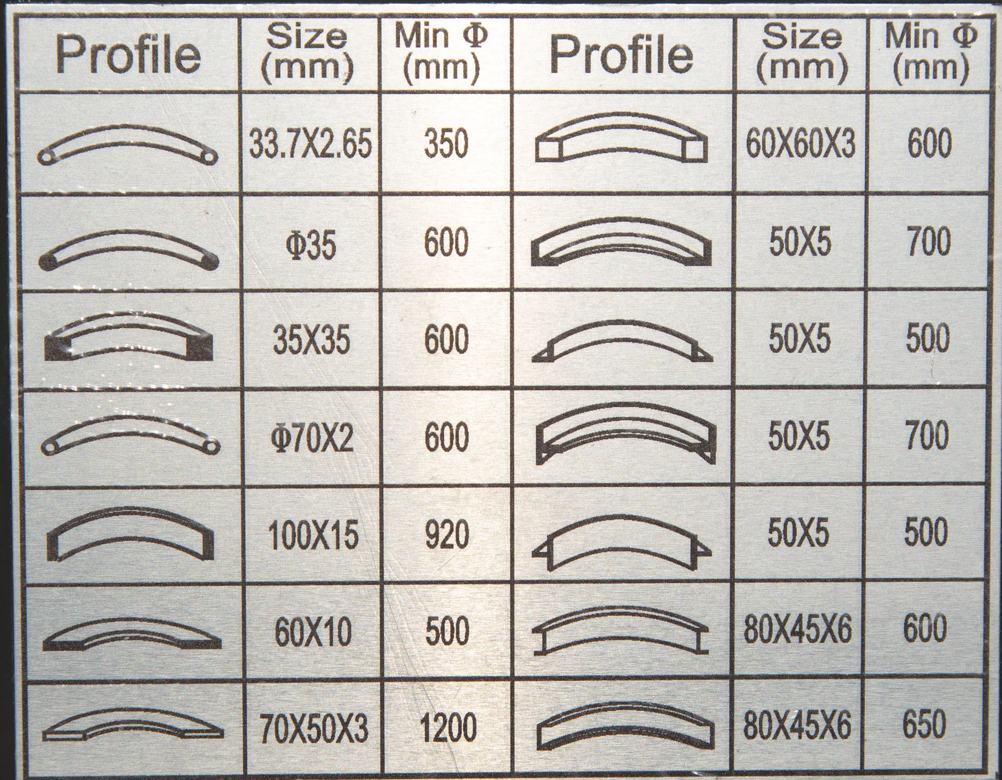 Nova RBM50 taivutin_5.jpg