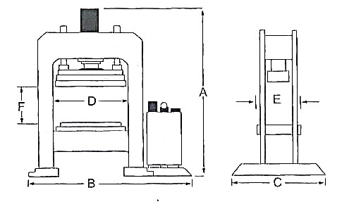 Hydraulipuristimen mitat.jpg